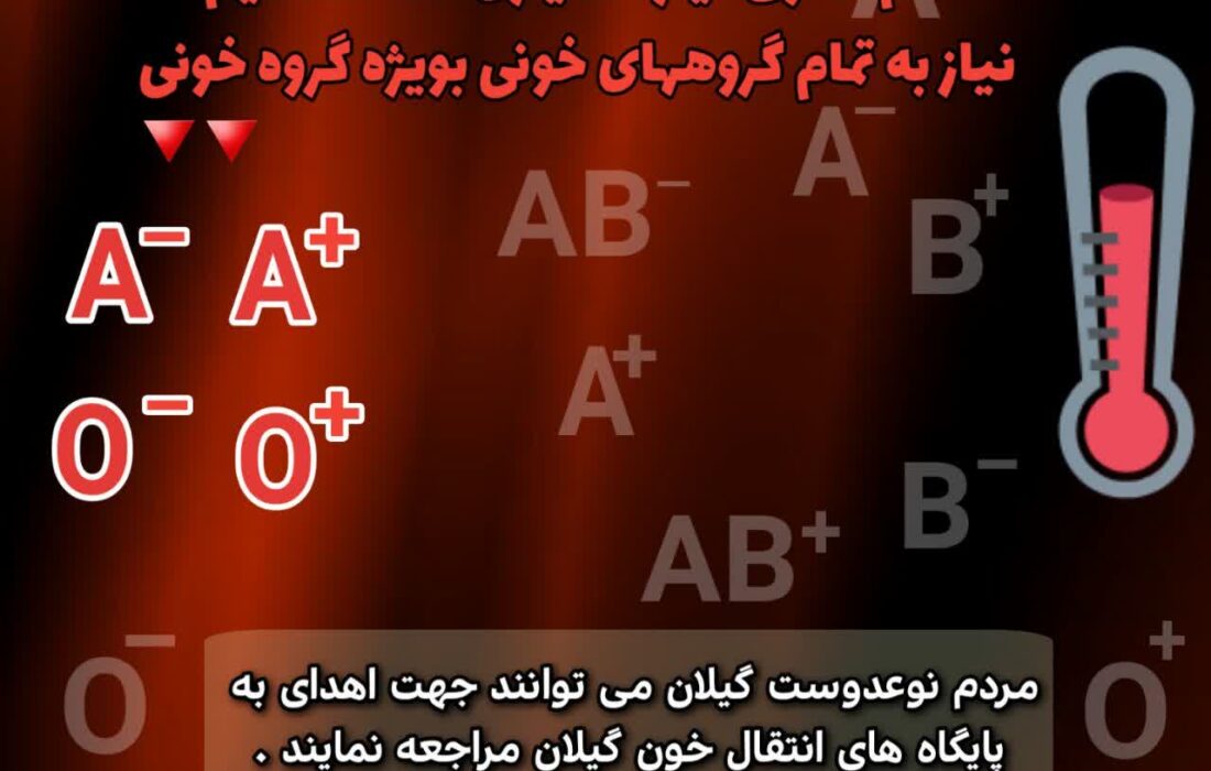 افزایش بیش از۸ درصدی اهدای خون در گیلان