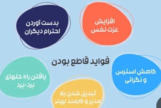 یادداشت| قاطعیت در زندگی کلید موفقیت و روابط سالم