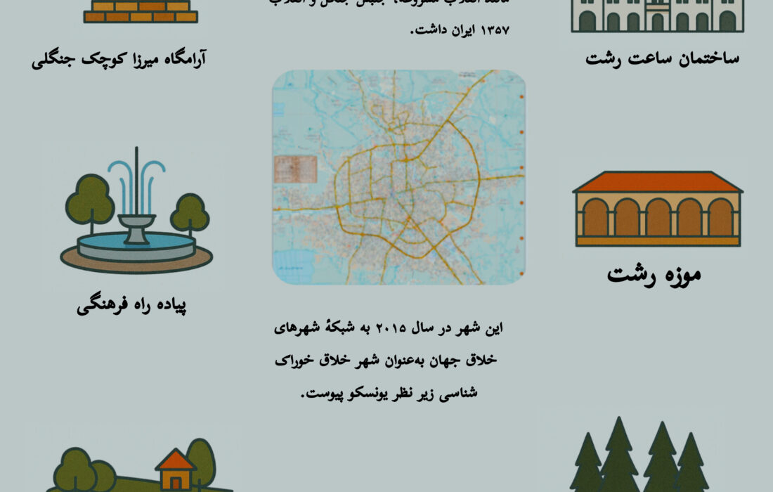 اینفوگرافیک| رشت؛ شهری با جاذبه‌های دیدنی