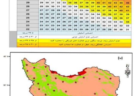 براساس داده‌های هواشناسی تابستان امسال گرمترین تابستان ۴ سال اخیر