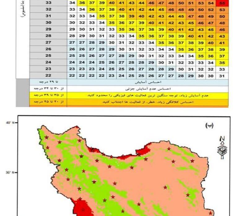 براساس دادههای هواشناسی تابستان امسال گرمترین تابستان ۴ سال اخیر