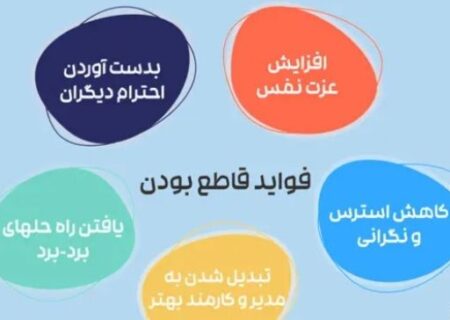 یادداشت| قاطعیت در زندگی کلید موفقیت و روابط سالم