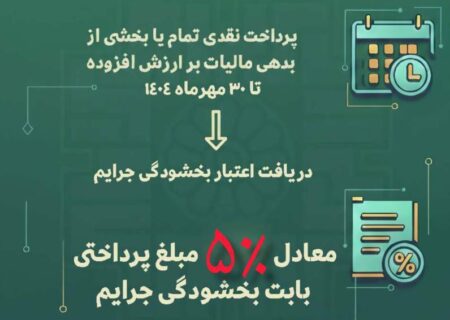 اعطای اعتبار بخشودگی جرایم به مؤدیان خوش‌حساب مالیات بر ارزش افزوده