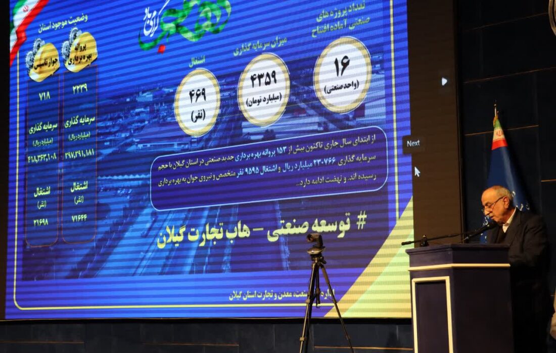 با حضور معاون رئیس‌جمهور؛ ۱۶ طرح صنعتی گیلان با سرمایه‌گذاری ۴۳۵۹ میلیارد تومان افتتاح شد