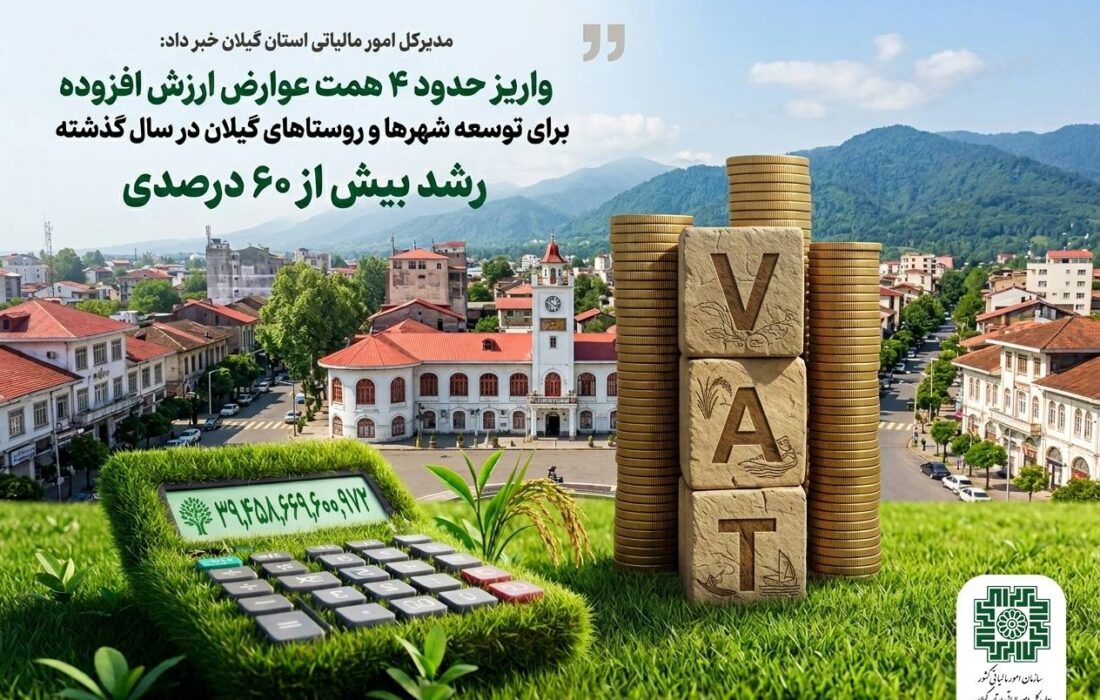 واریز حدود ۴ همت عوارض ارزش افزوده برای توسعه شهرها و روستاهای گیلان در سال گذشته / رشد بیش از ۶۰ درصدی اردیبهشت ۱۴۰۵ تمدید شد