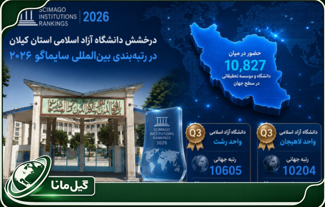 درخشش دانشگاه آزاد گیلان در سایماگو ۲۰۲۶؛ رشت و لاهیجان در جمع دانشگاههای برتر جهان